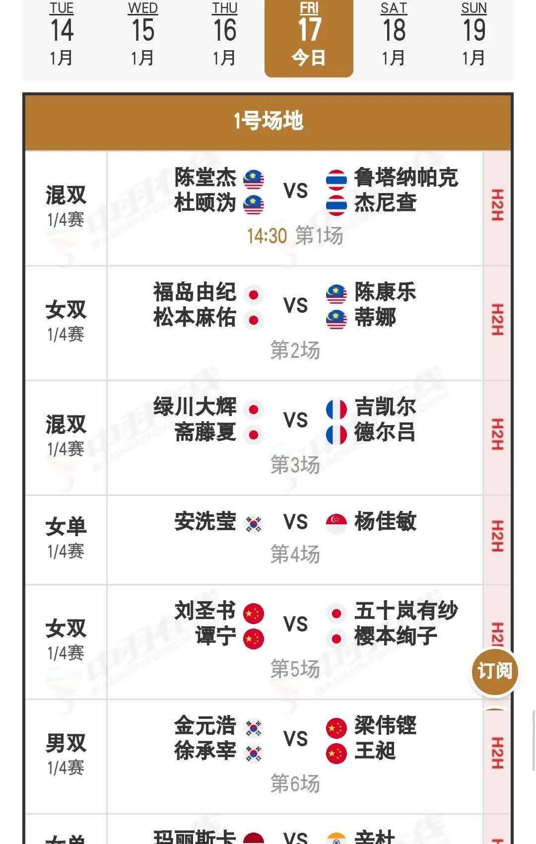 包含中国羽毛球队血洗印度羽毛球队，马琳关键制胜的词条