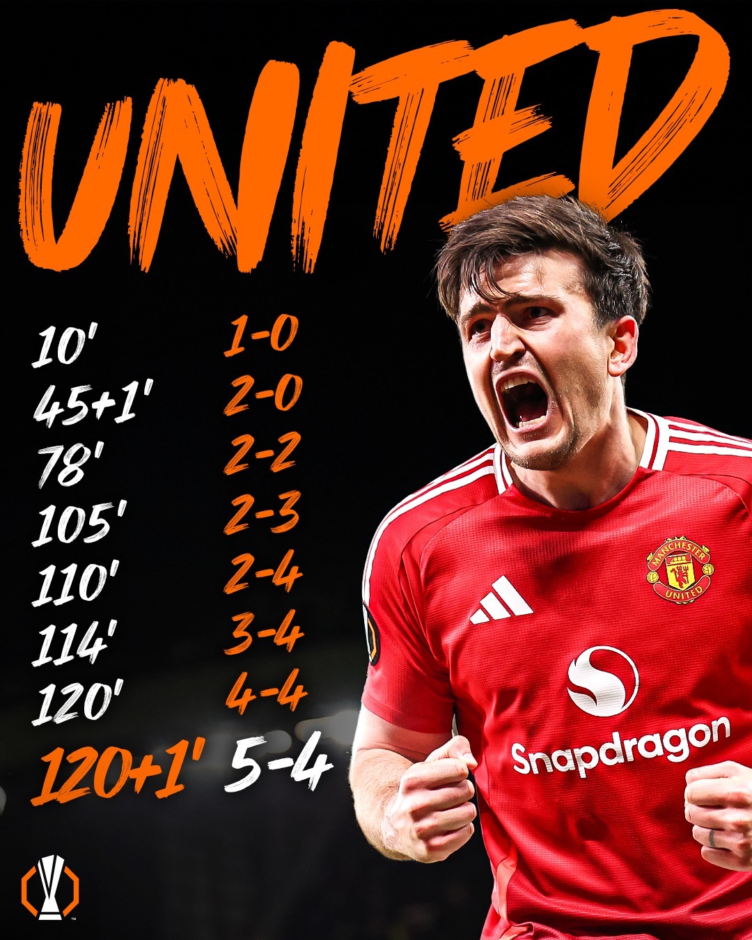 九游娱乐网页-曼联鏖战葡萄牙，萨内完成帽子戏法