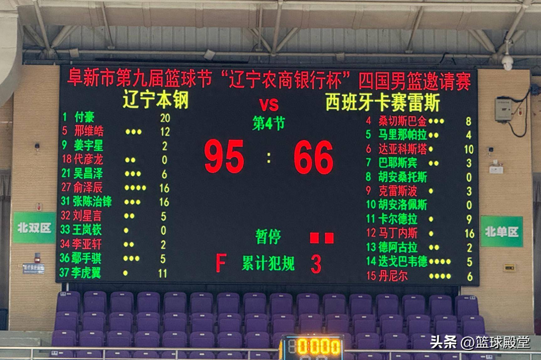 九游娱乐-关于辽宁队整体表现强势，成功获得胜利的信息