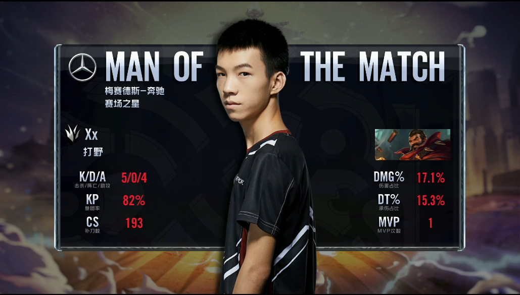 胜败乃兵球员无惧挑战勇逐胜负江湖 胜败乃兵球员无惧挑战勇逐胜负江湖