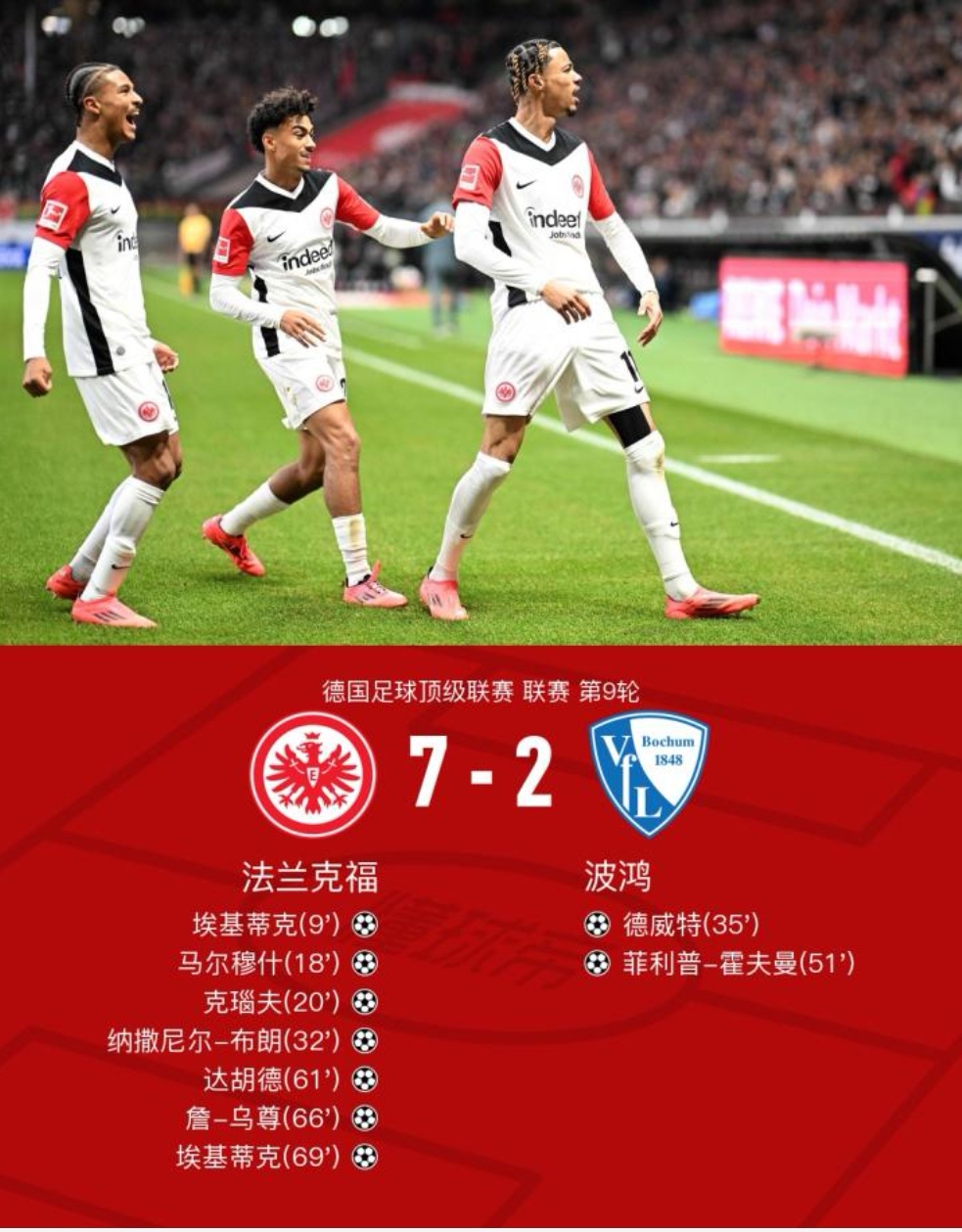 多特蒙德主场破门，取得胜利保持不败纪录