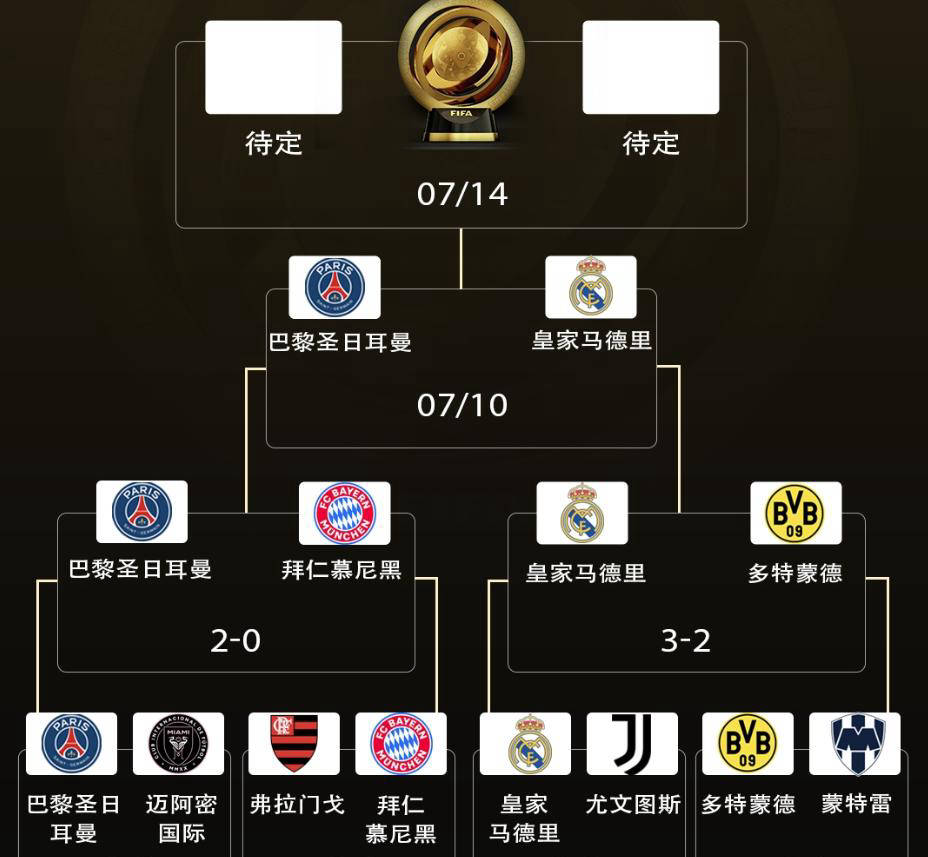 关于德国矛盾频现,困扰世界杯冠军阵容的信息 关于德国矛盾频现,困扰世界杯冠军阵容的信息