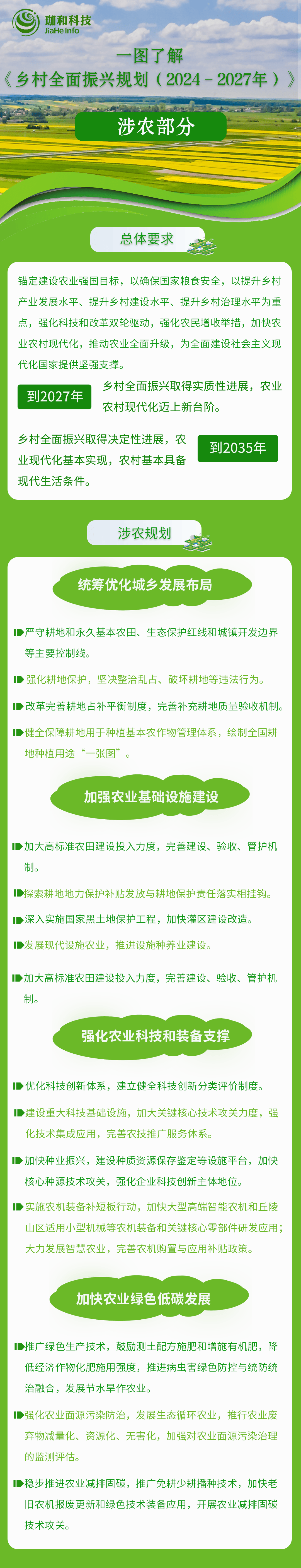 今年农业收成好于预期,农村社会应对变化 今年农业收成好于预期,农村社会应对变化