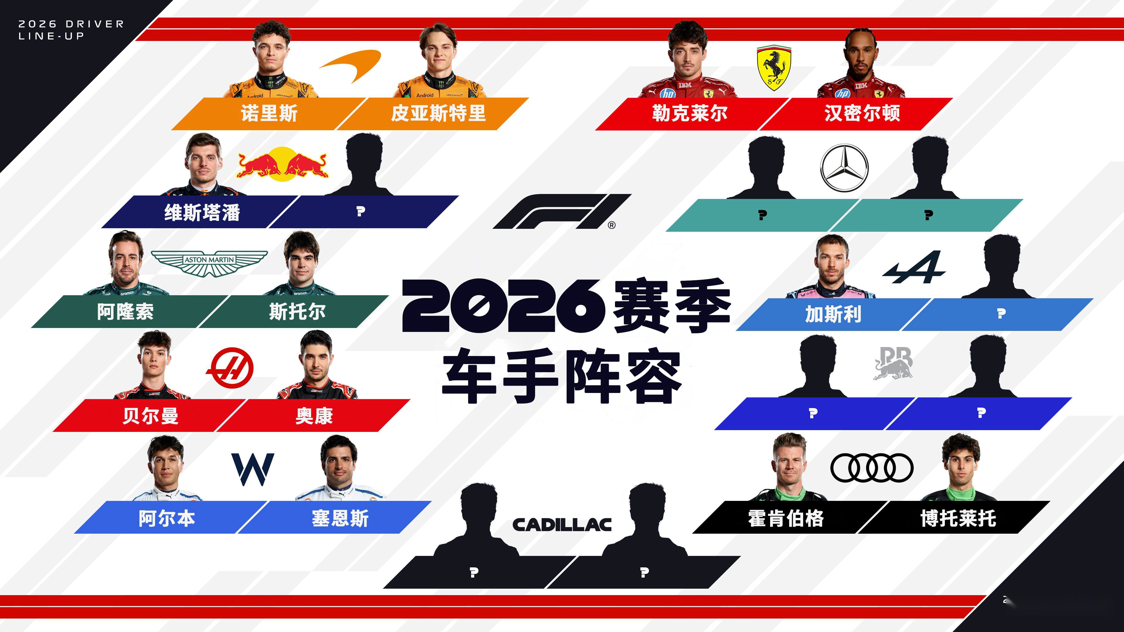 索伯车队完胜雷诺车队，阿隆索关键制胜的简单介绍