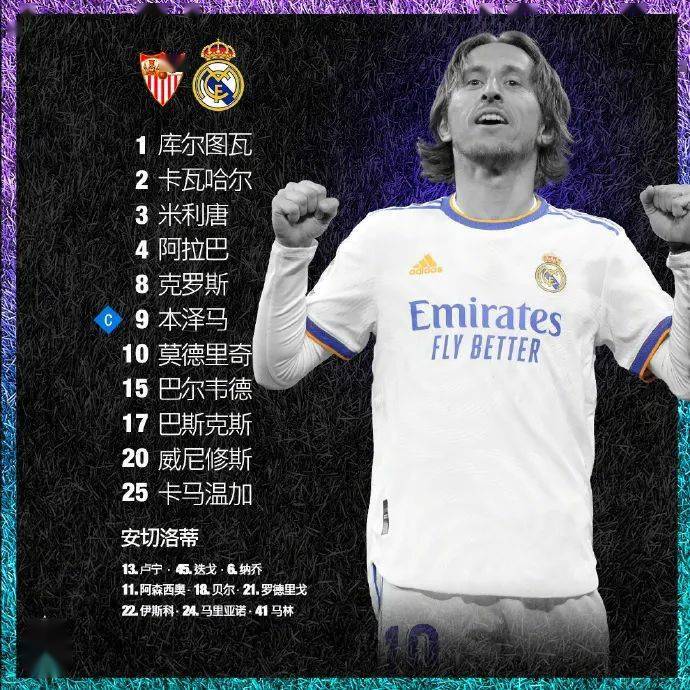 九游app下载-挪威轻取塞维利亚，本泽马高光表现的简单介绍